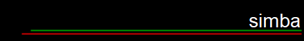 simba